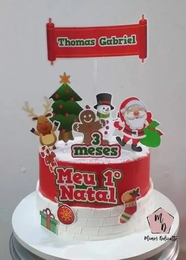 Inspiração de topo montado no bolo: Topo Personalizado